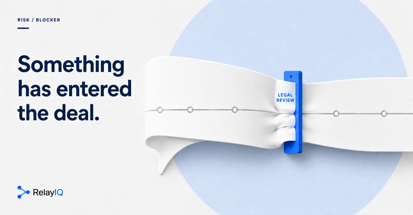 A ribbon of conversation pinched by a blue clamp labeled Legal Review. Headline: Something has entered the deal.